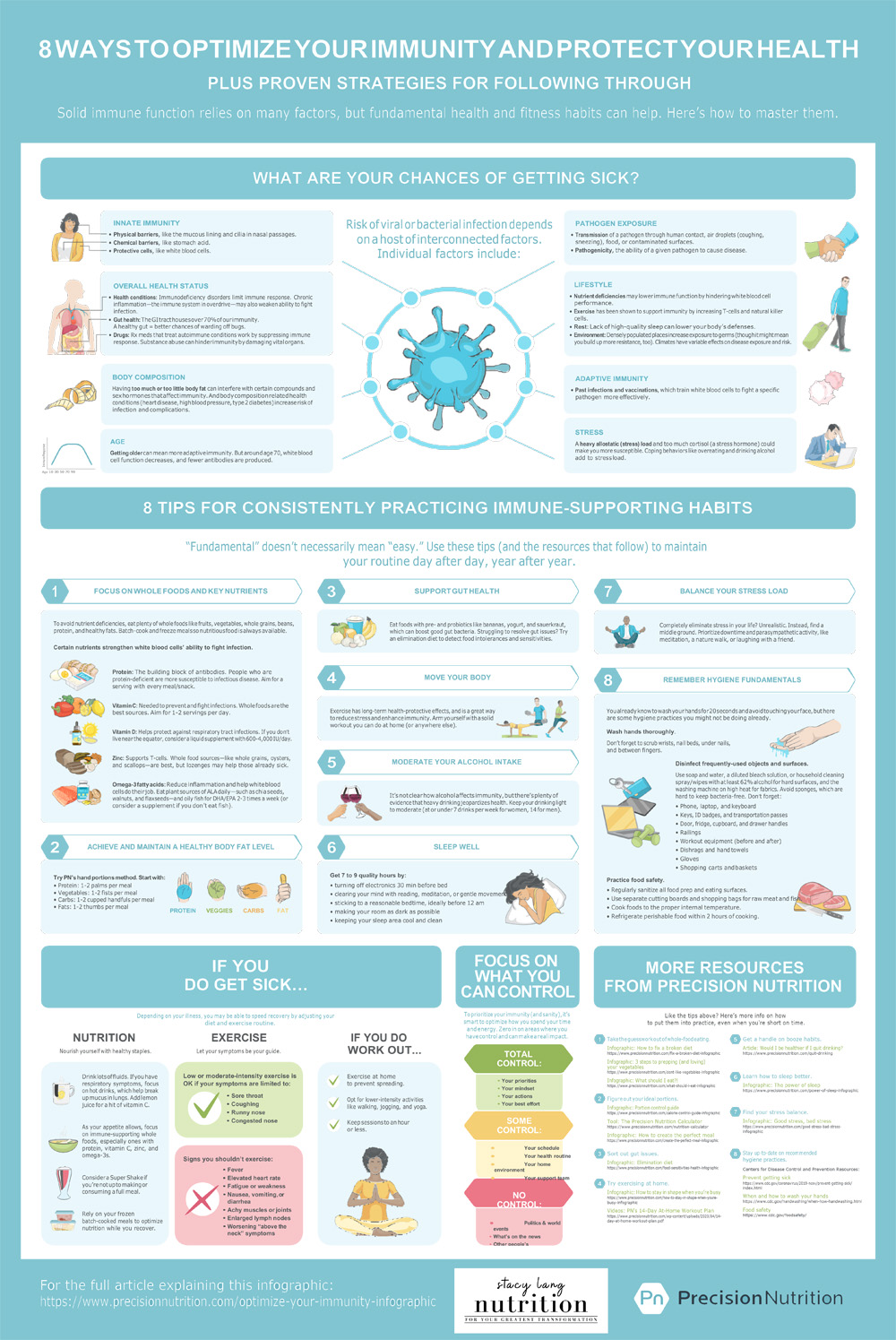 optimize your immunity